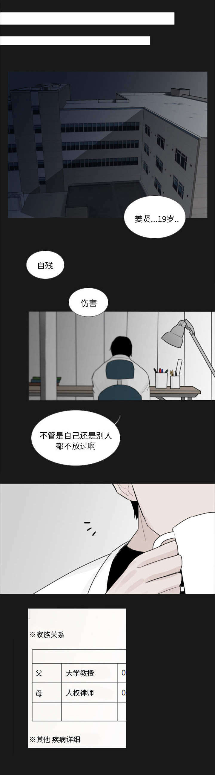 第2章：神经病院3