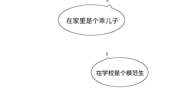 第4章：模范生25