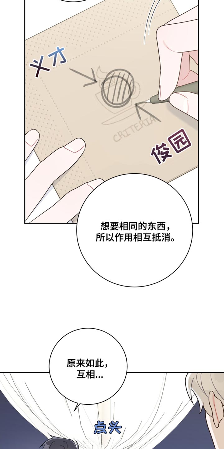 第30章：相互抵消29