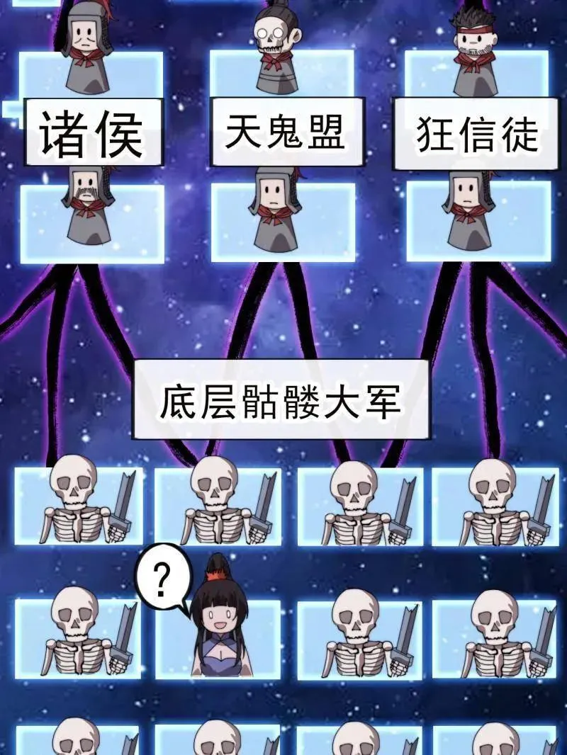 第1025话 ：乌鸦网络74