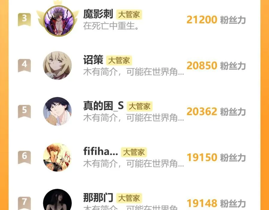 第647话 领域神魂122
