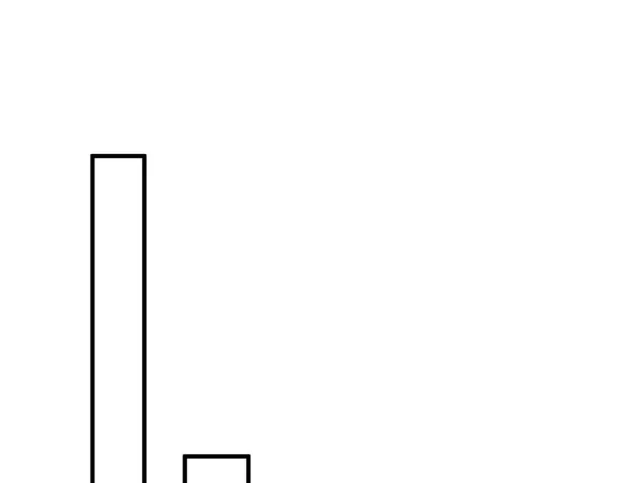第148话 直接速通！137