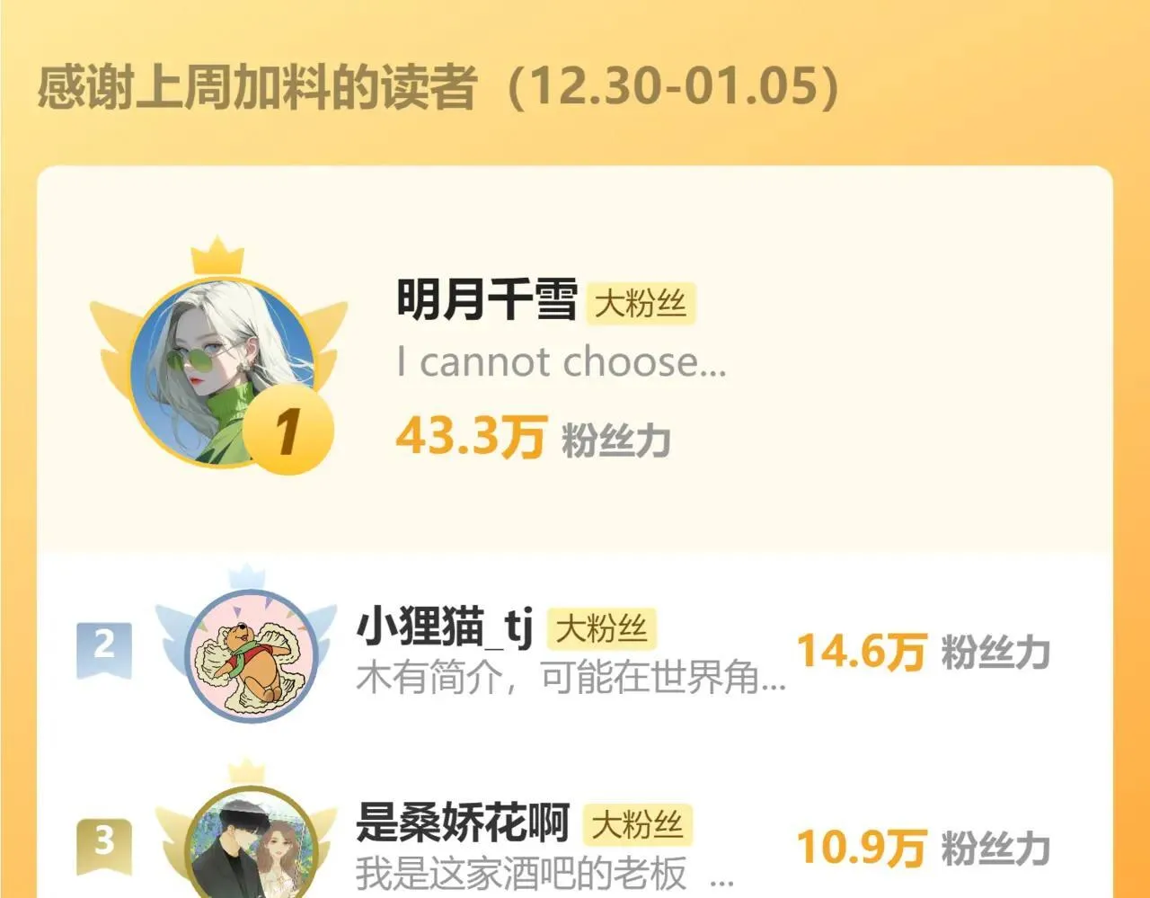 第42话 浅酌124