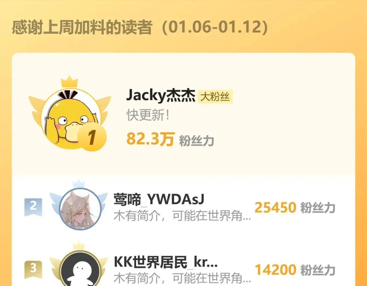 第186话 渊隙空间219