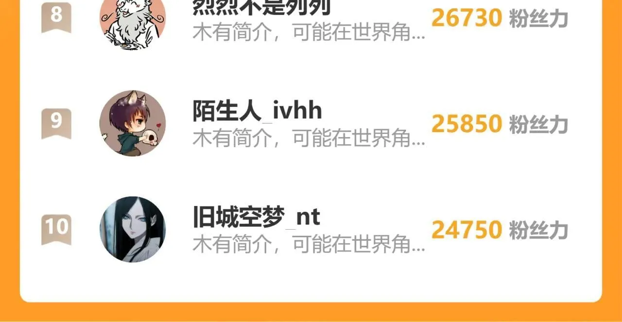 第182话 十级的力量230