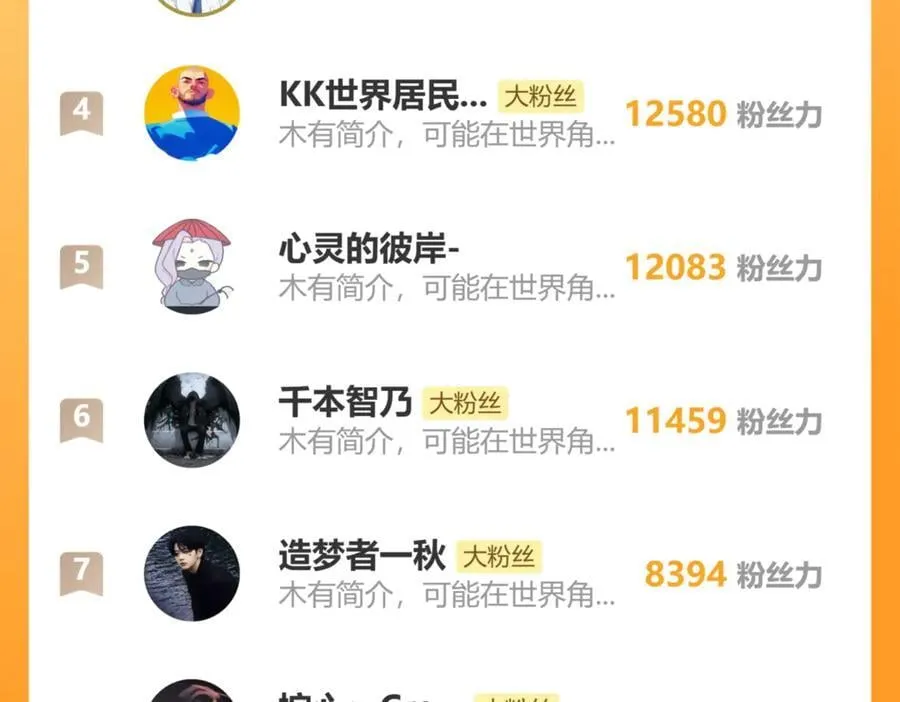 第185话 新权限183
