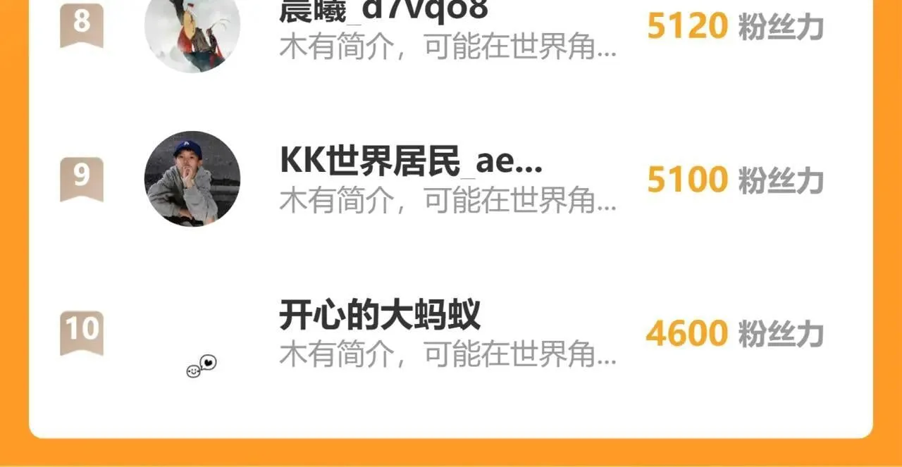 第186话 渊隙空间221