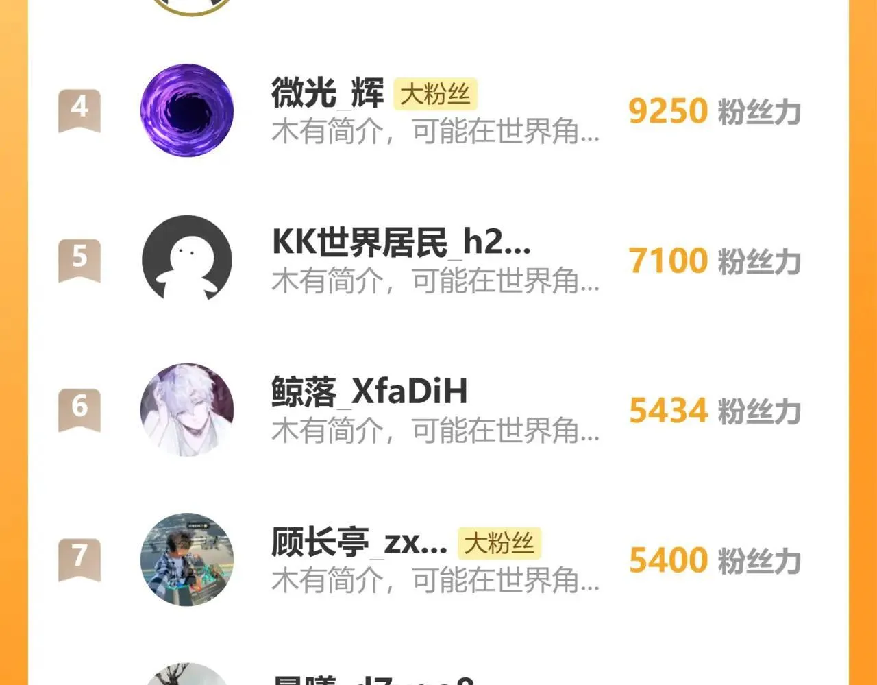 第186话 渊隙空间220