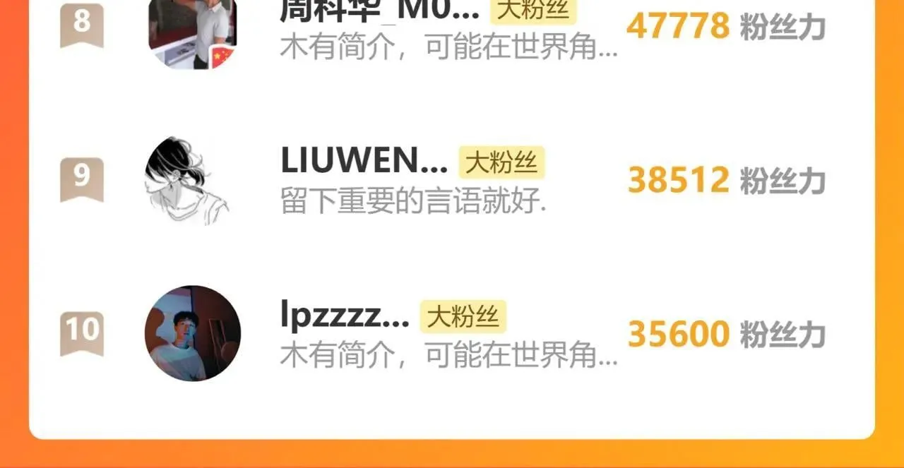 第183话 醒来209