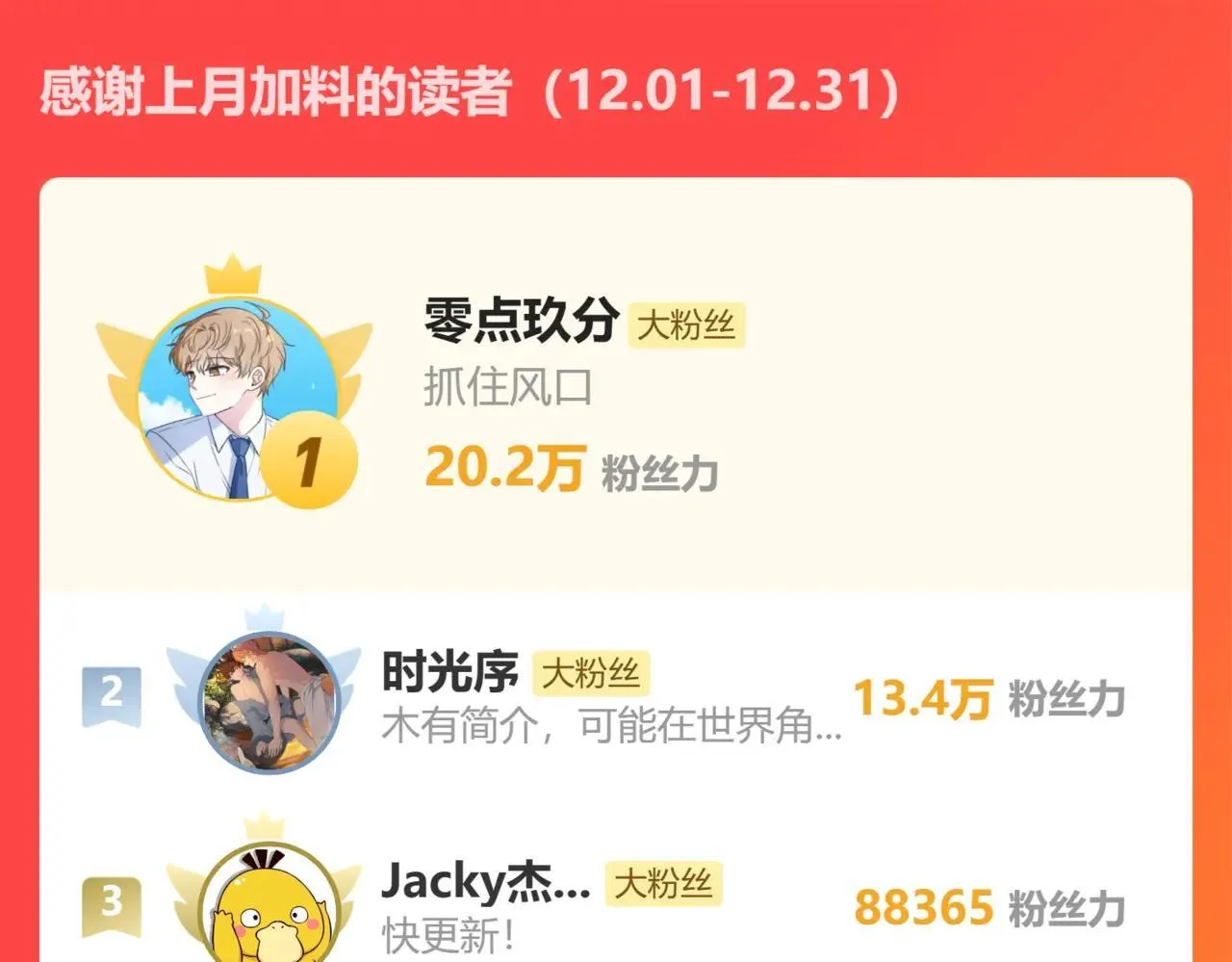 第183话 醒来207