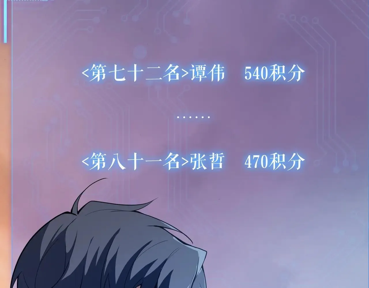 第56话 高校之间的计划？130