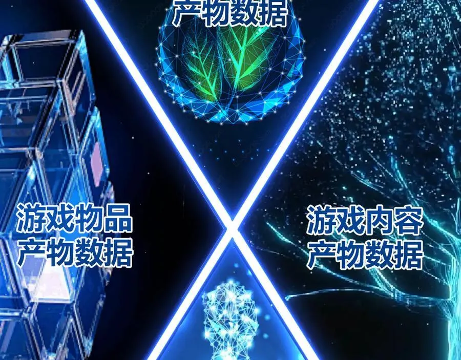 第338话 脱离规则的管控81