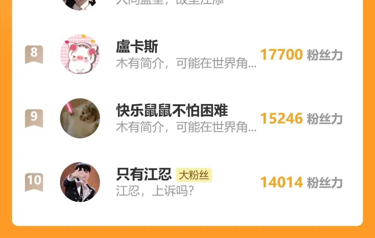 第117话 分手84