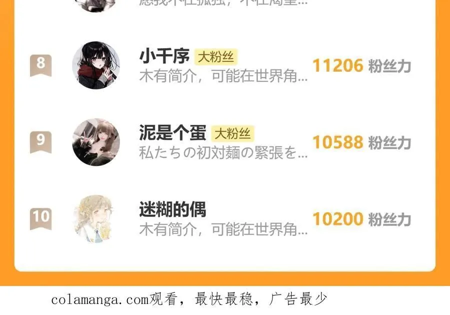第119话 我认输83