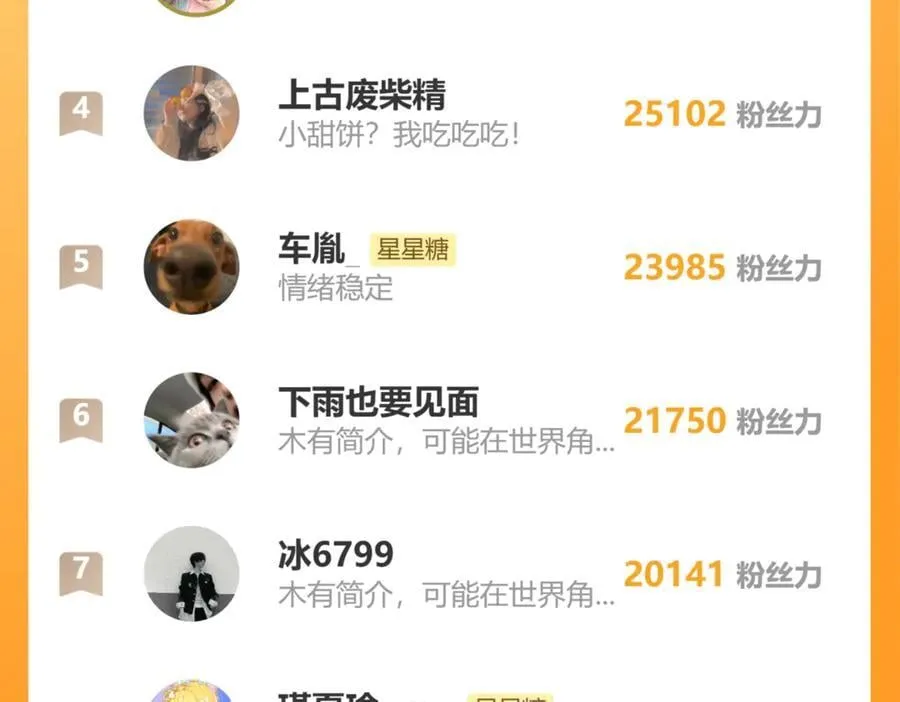 第38话 摸摸头才会好103