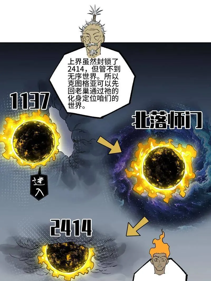 第453话 第三卷 137 王朝会议64
