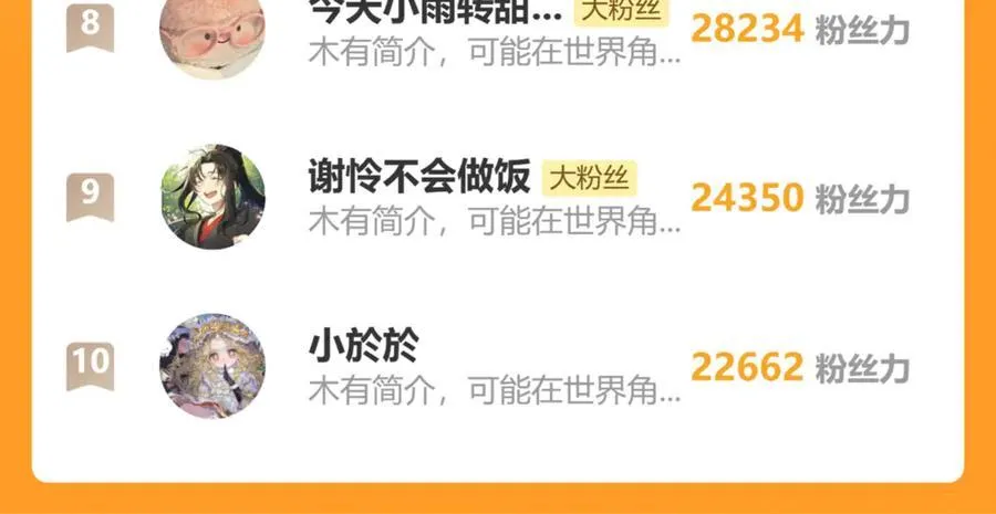 第320话 去他的哥哥91