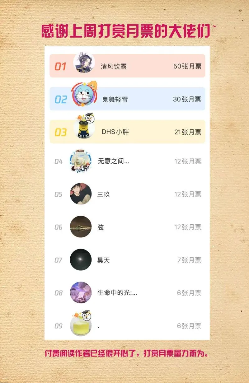 第755话 748，死就死了19