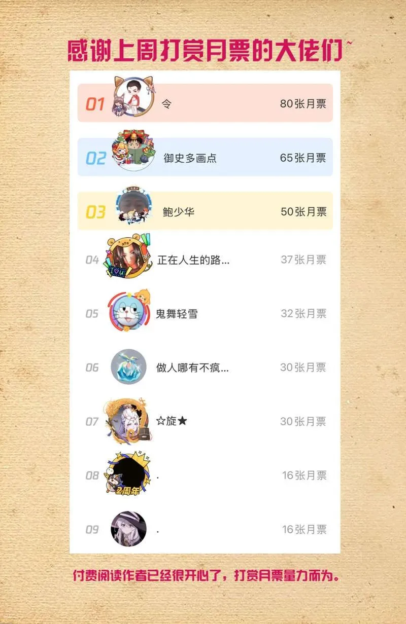 第758话 751，缘结323