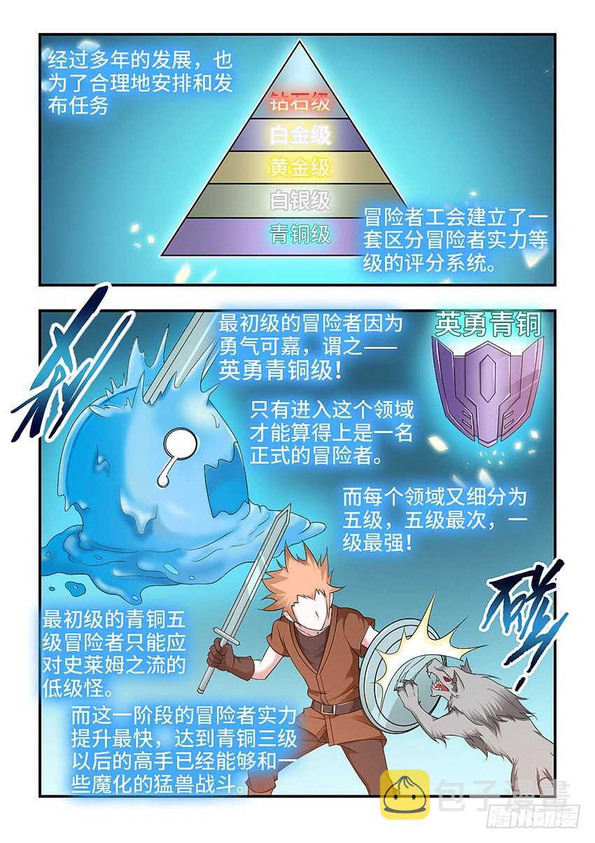 第323集 最强王者1