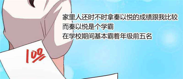 第58章：表妹驾到40