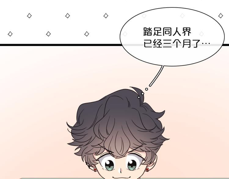 第5话 同人界新星97
