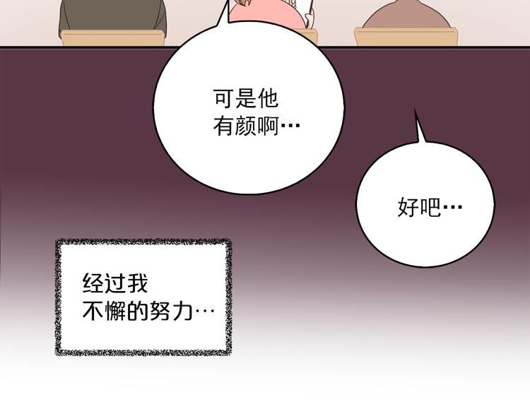 第2话 深陷同人文世界78
