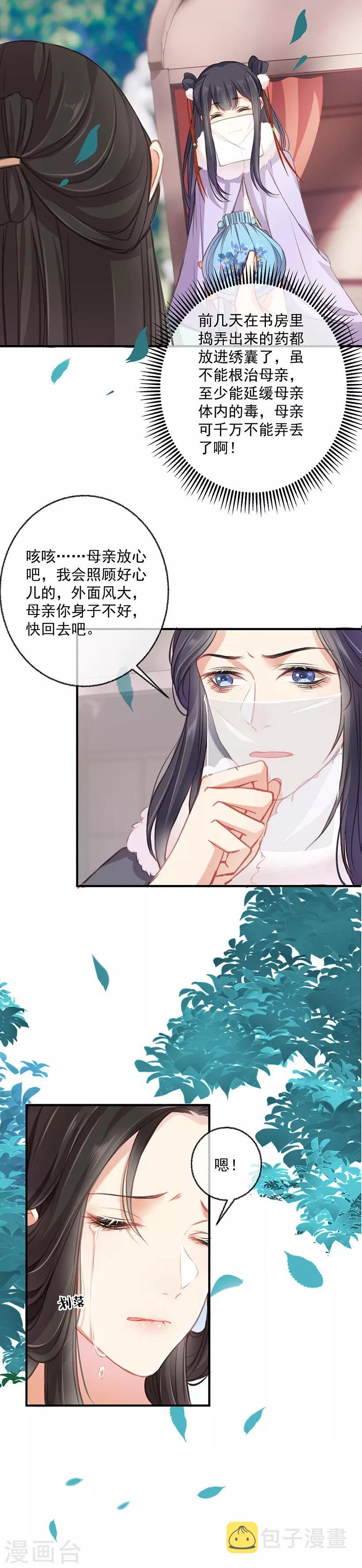 第7话 调配药方1