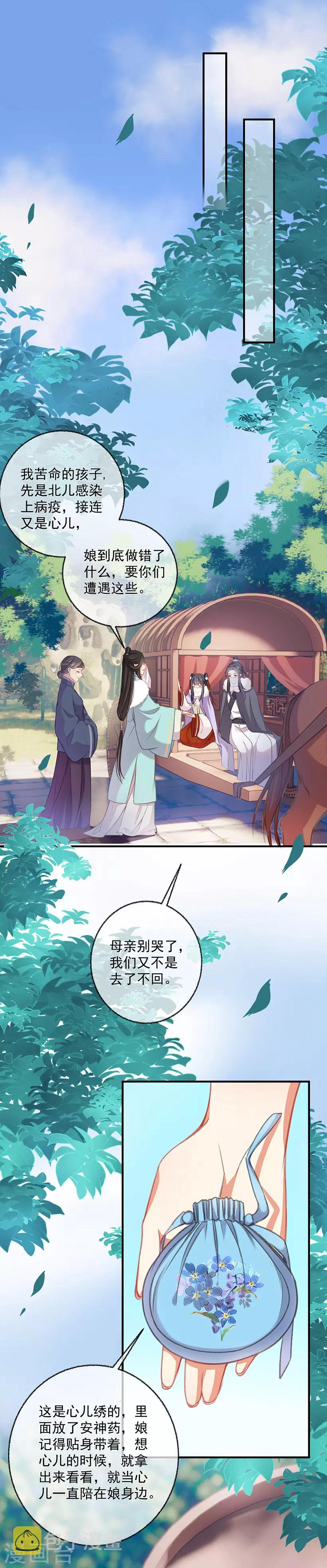第7话 调配药方0