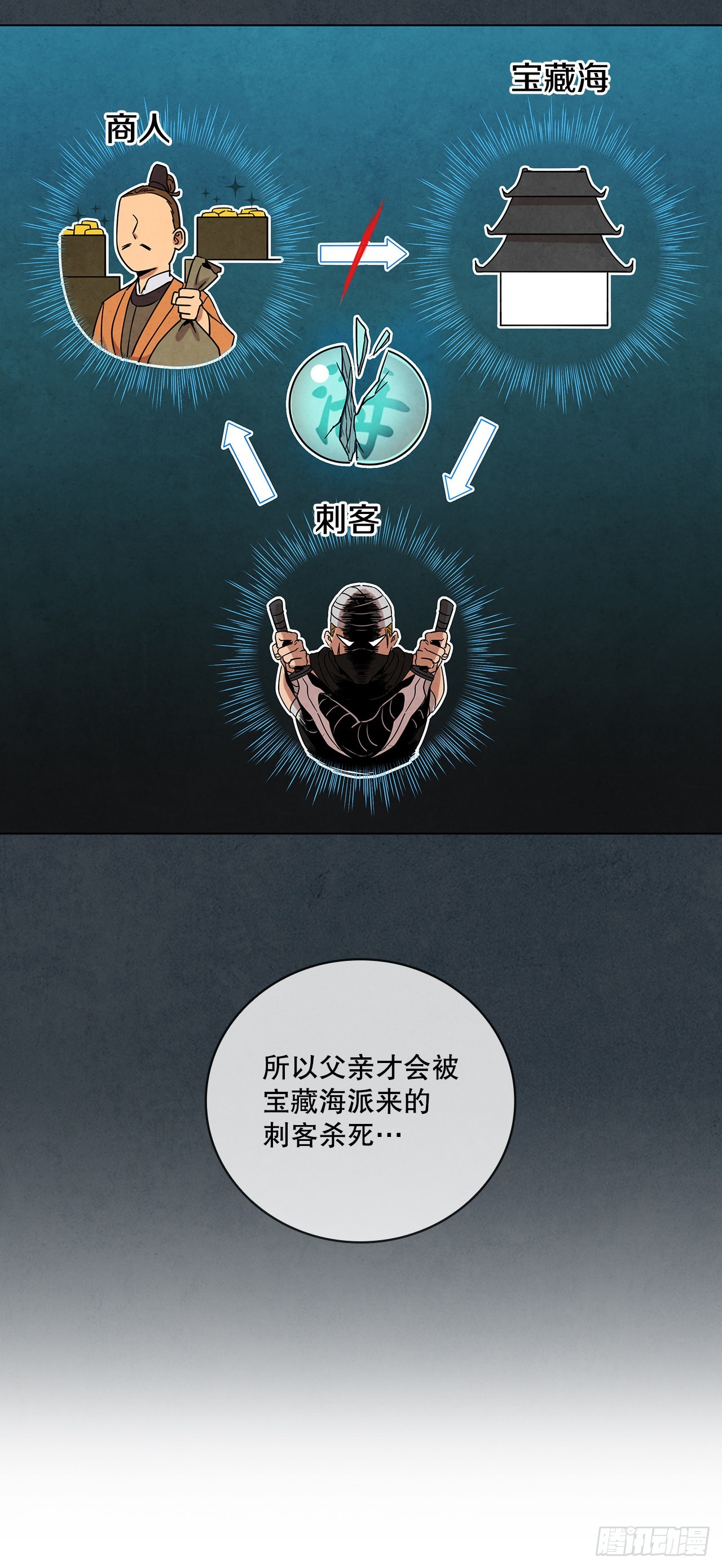 43.剑豪当刺客36