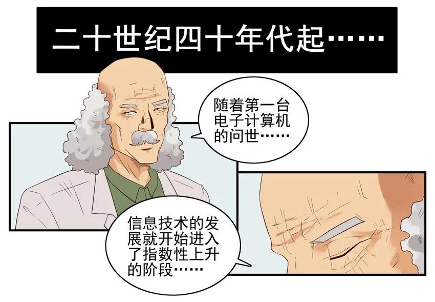 1557 生物科技1