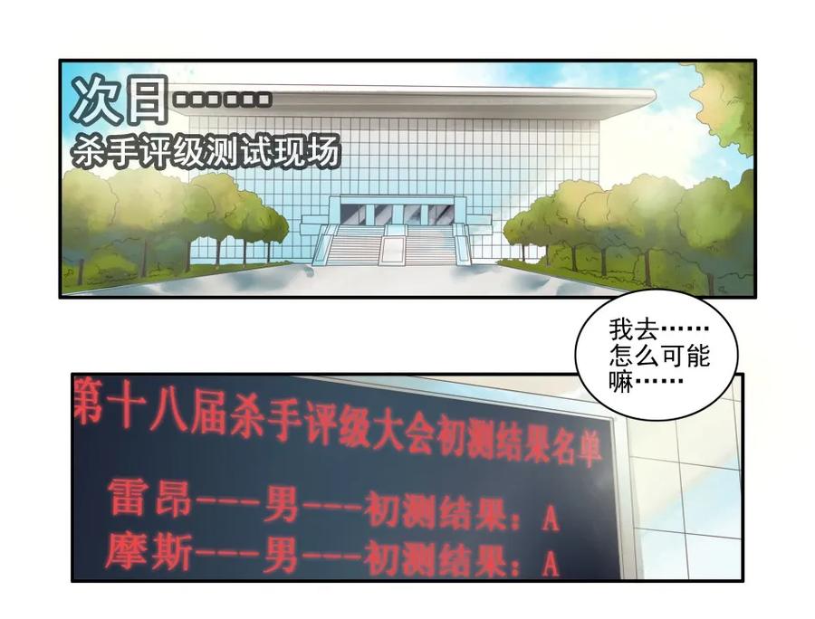 1081 杀手评级10