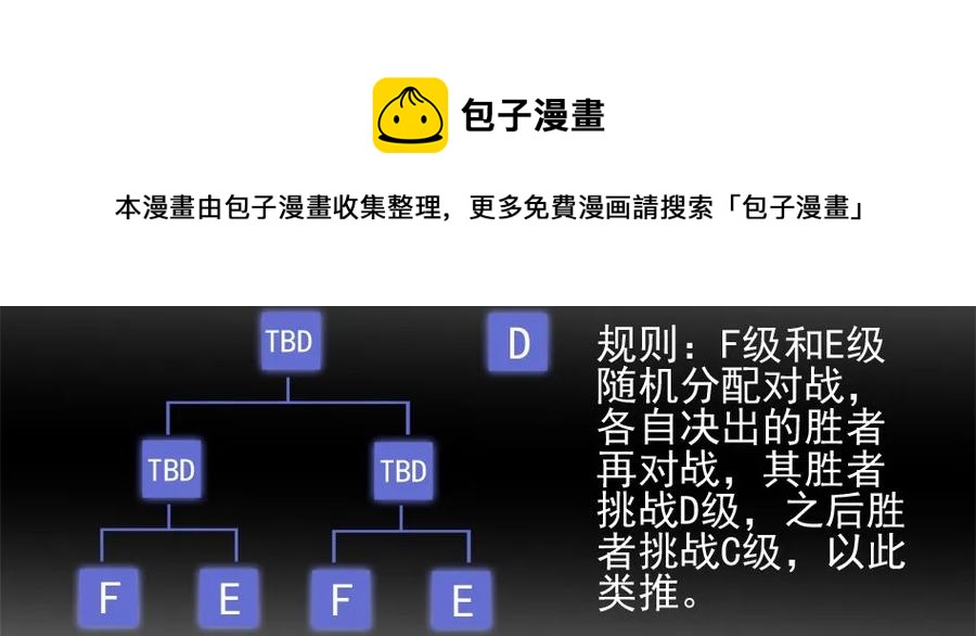 1081 杀手评级24