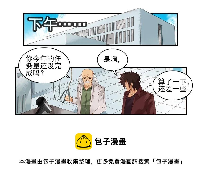 1287 工作狂4