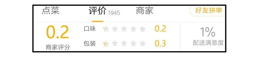 1563 好评11