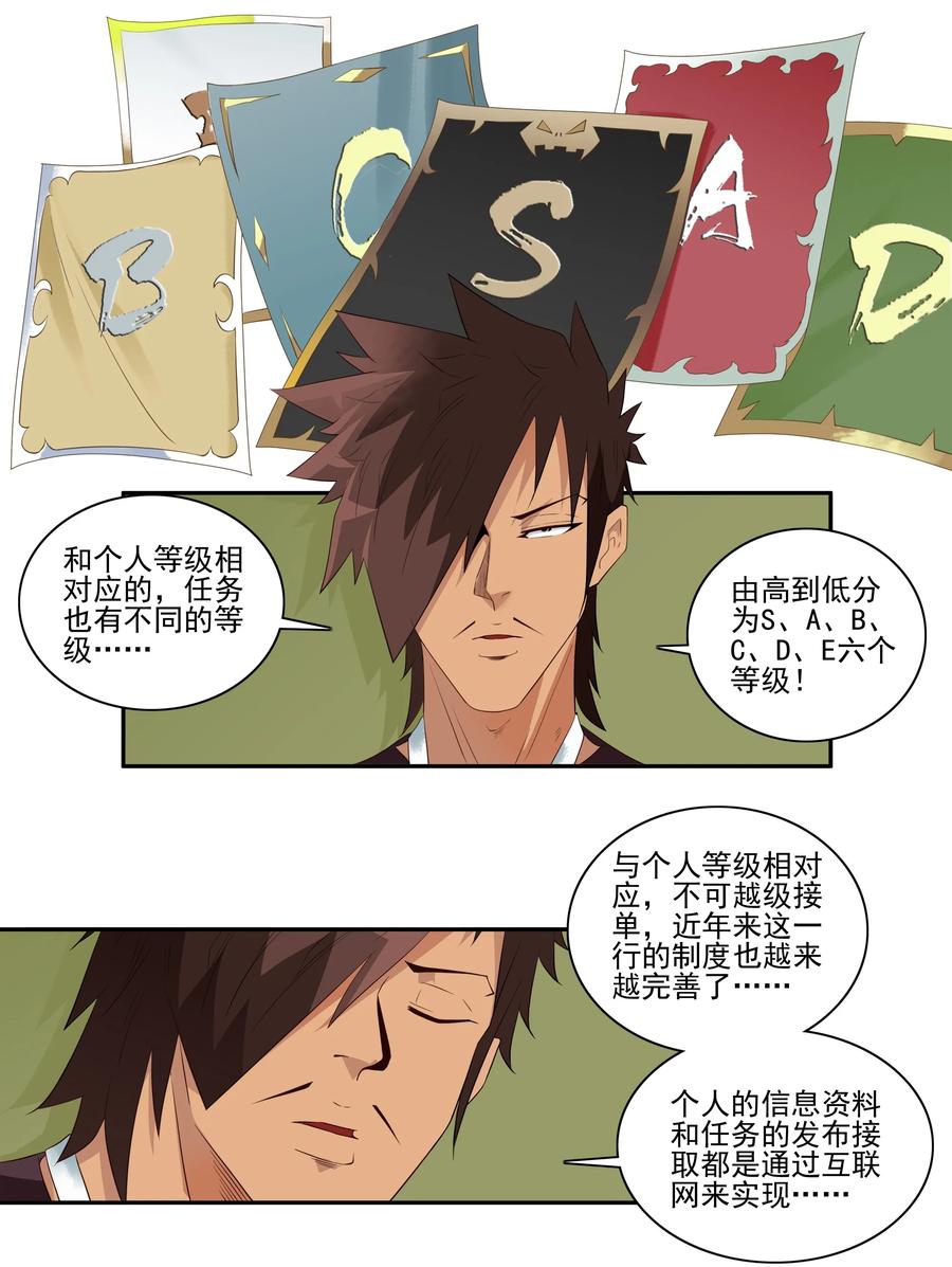 1712 职业准则6