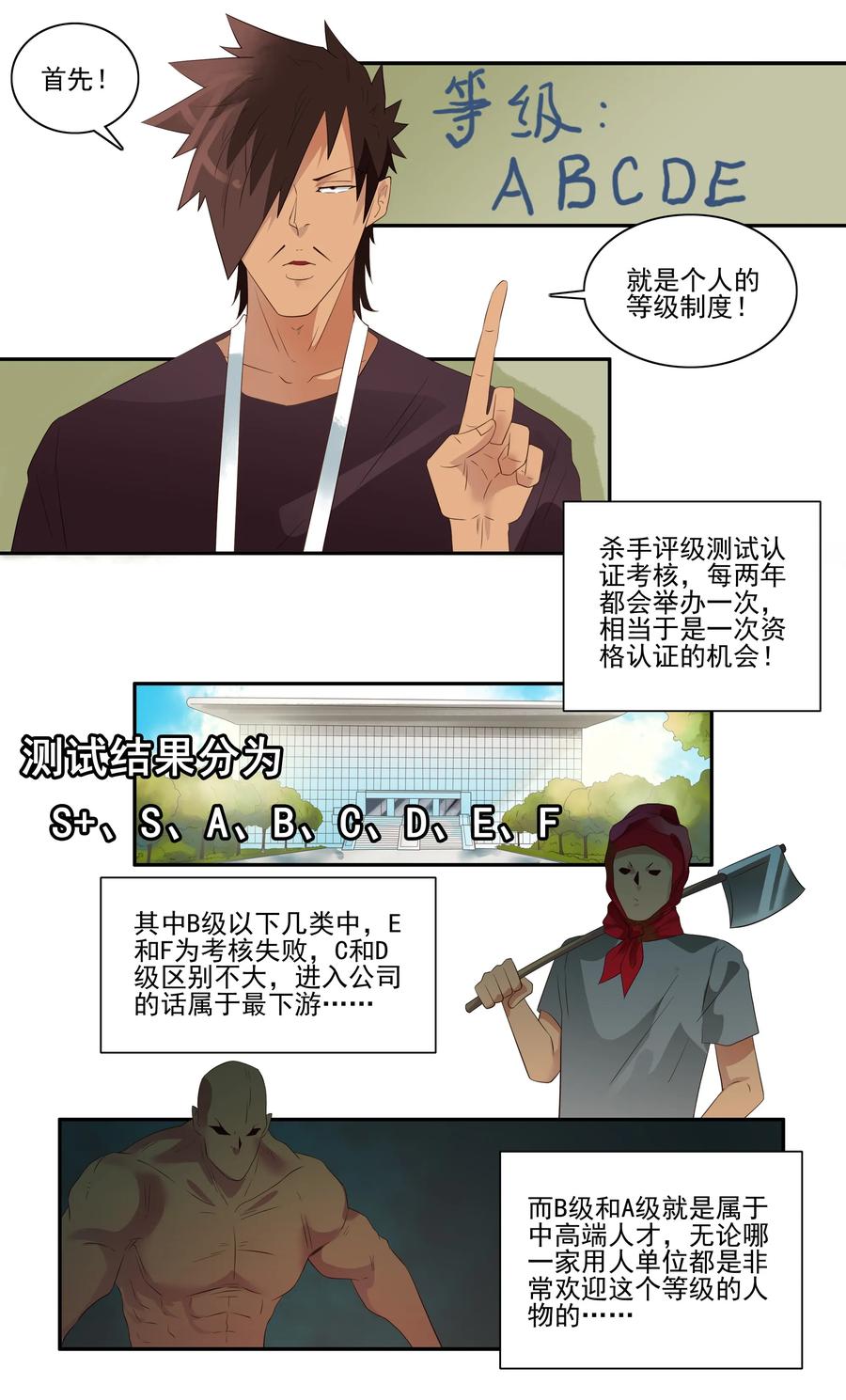 1712 职业准则3