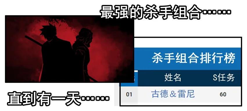1415 雷尼5