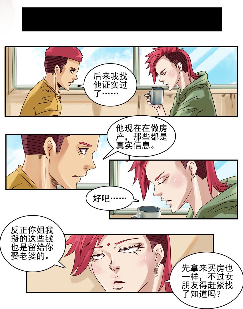 596 买房子8