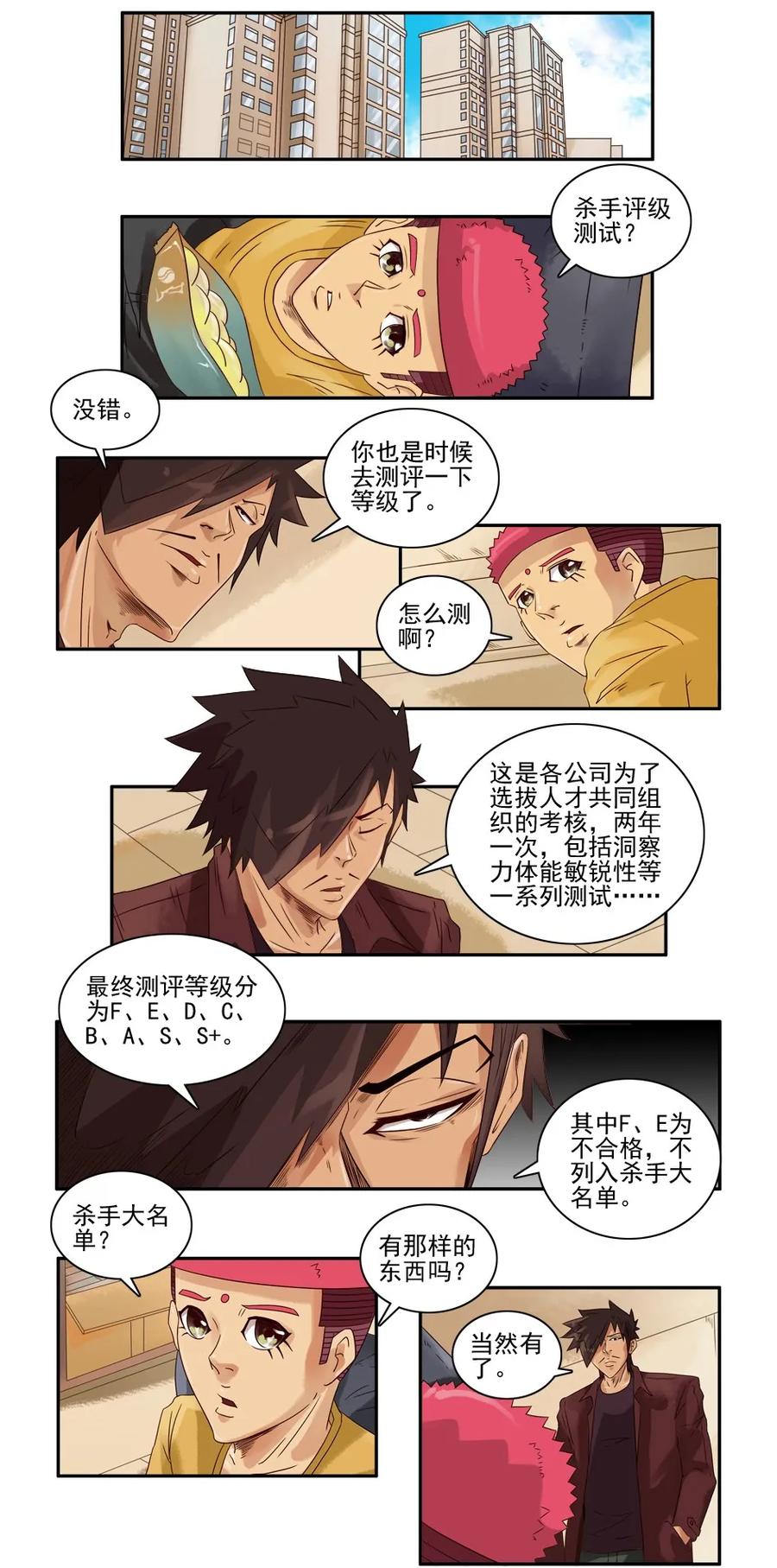 1081 杀手评级1