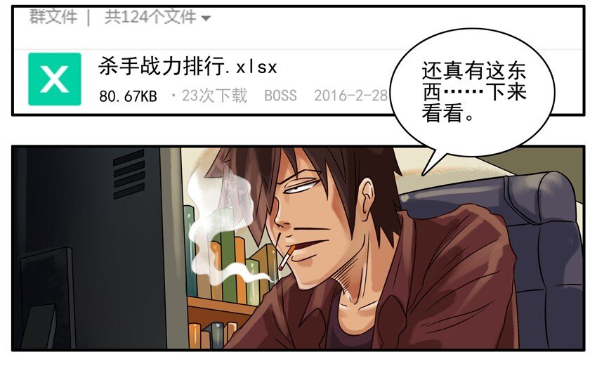 253 杀手排行3