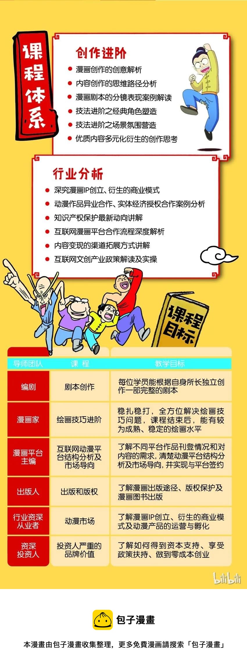 1064 精英班17