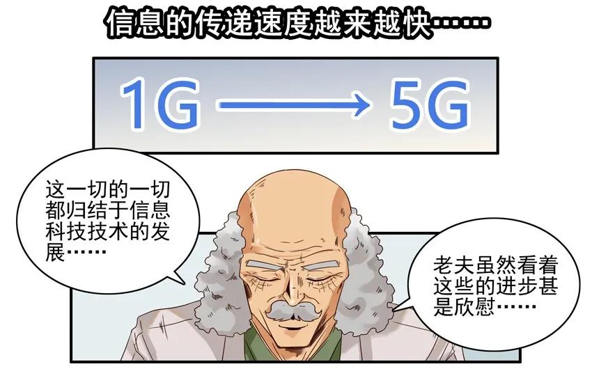 1557 生物科技5