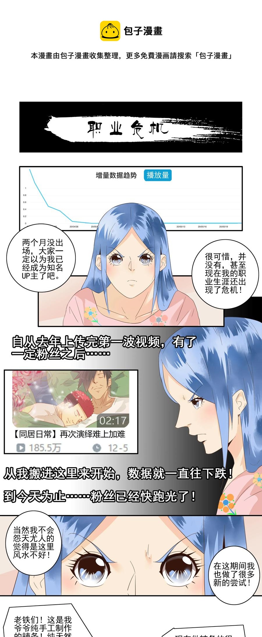 1753 职业危机①0