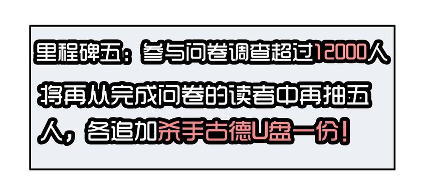 1370 读者调研20