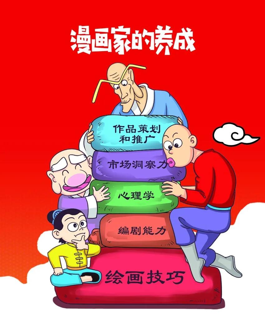 1064 精英班15