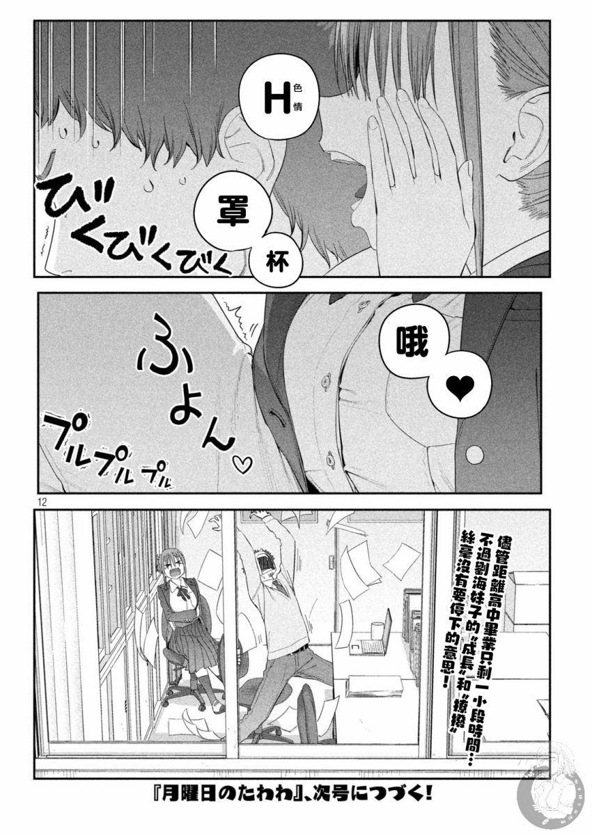 月曜日的rj212