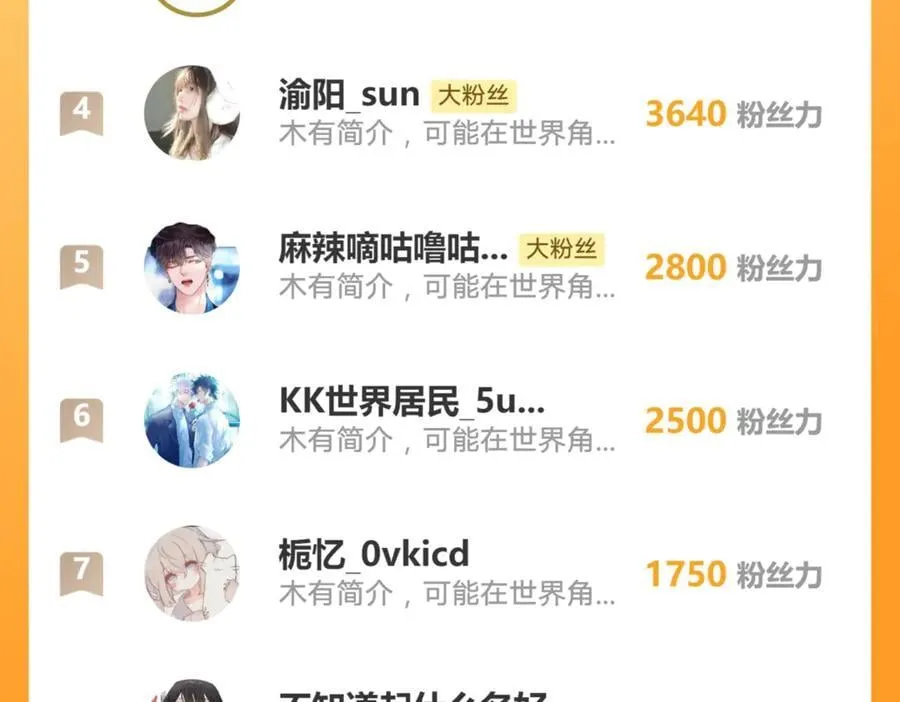 第186话：难以控制的醋意71