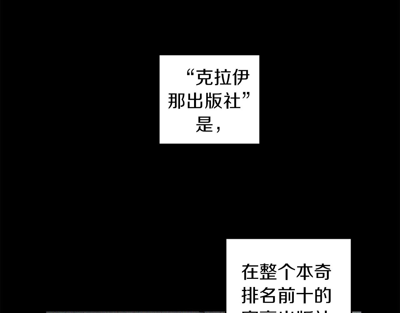 第28话 小说被认可了？58