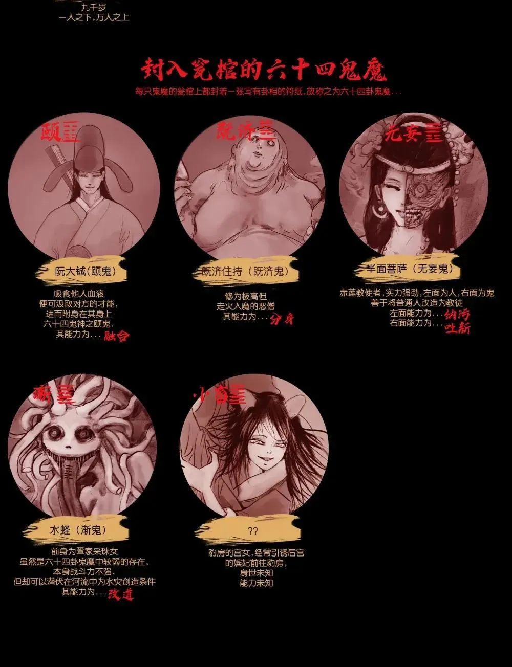 149 识别69